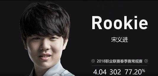 要么分到后
