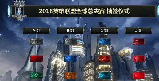 如定位球变